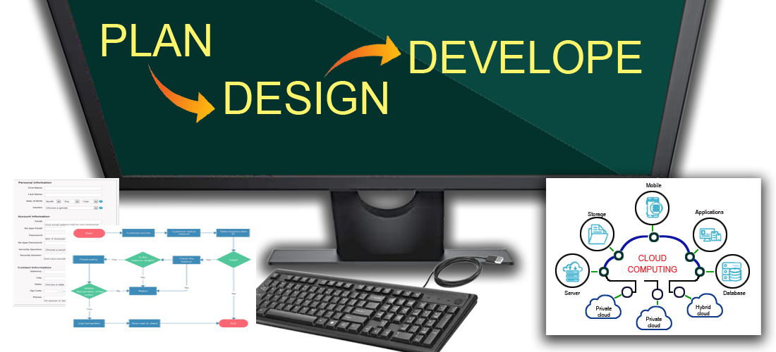 Website Designing & Portal Developments